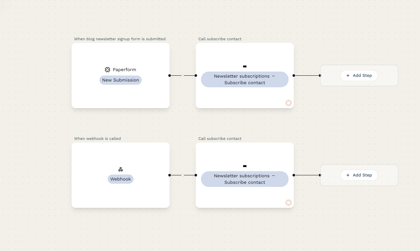 The Stepper UI and an example of a multi-trigger workflow