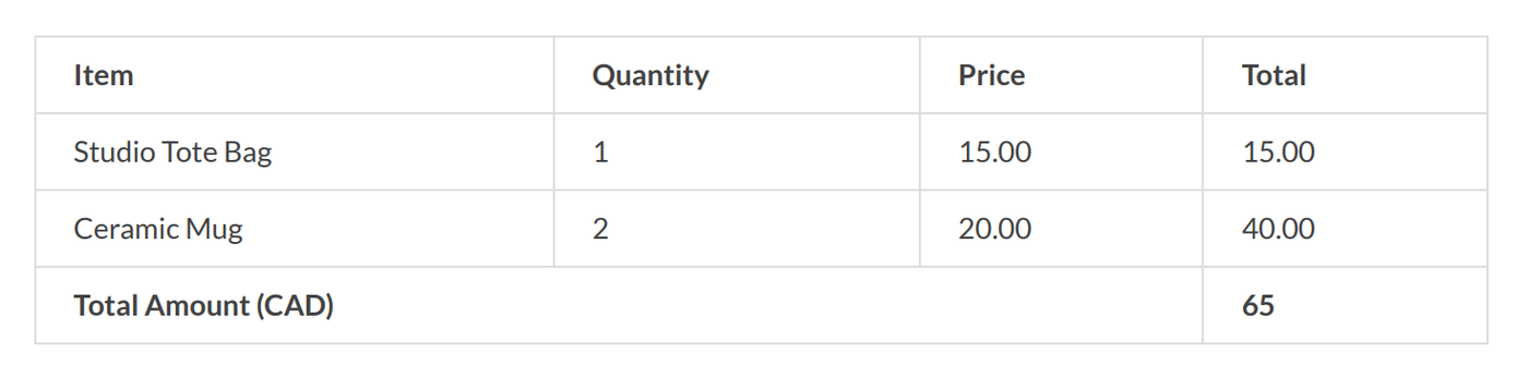 Paperform's built-in receipt option