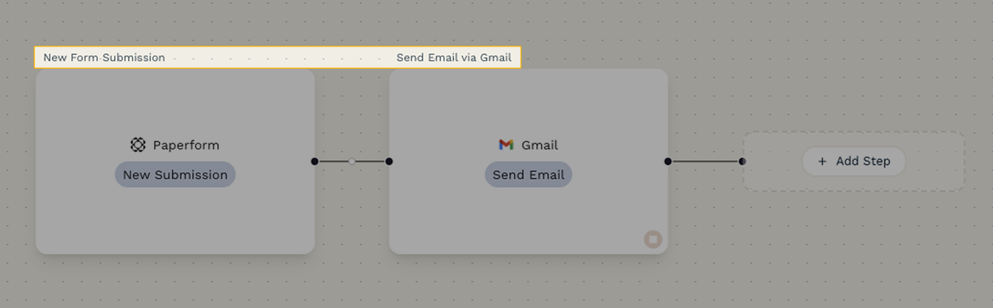 Stepper workflow for Gmail