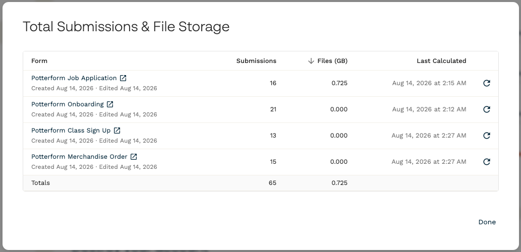 Total Submissions & File Storage breakdown example.