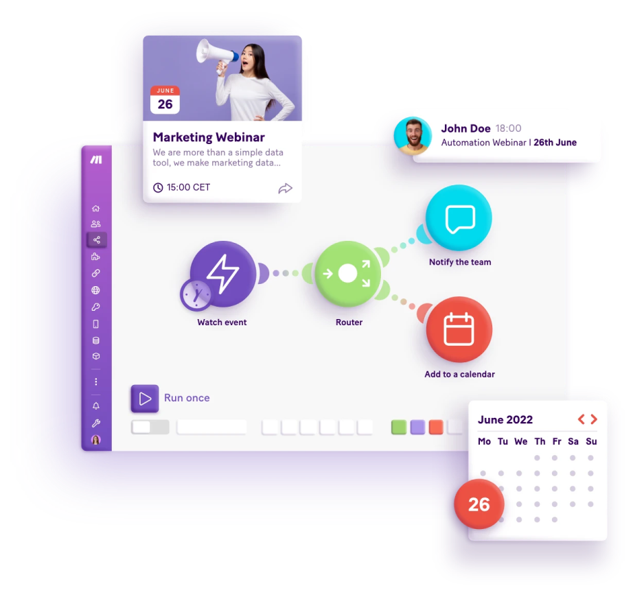 graphic about how Make works