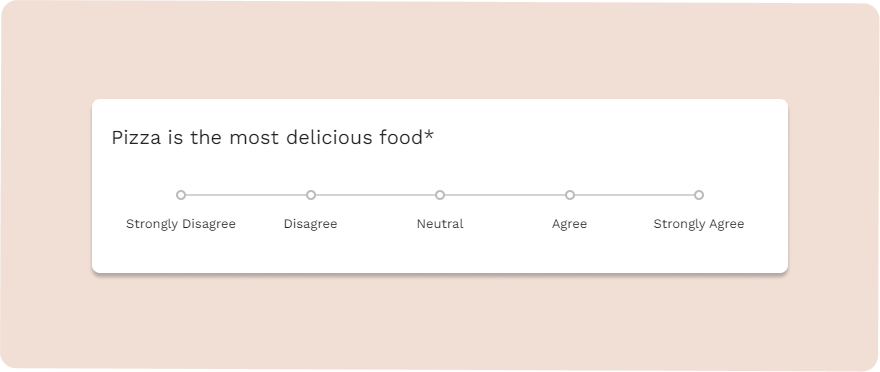 A Likert scale question