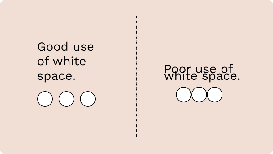 Comparison of good use of white space and poor use of white space