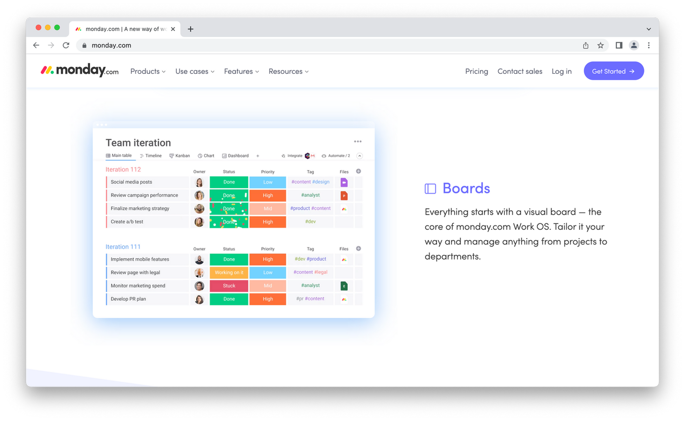 Screenshot of monday.com board from their homepage, tasks organized into columns