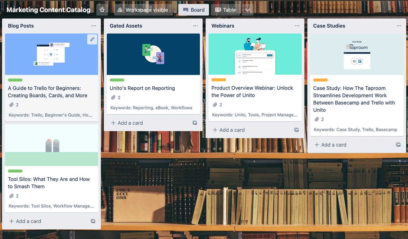 Example of a Trello Kanban board