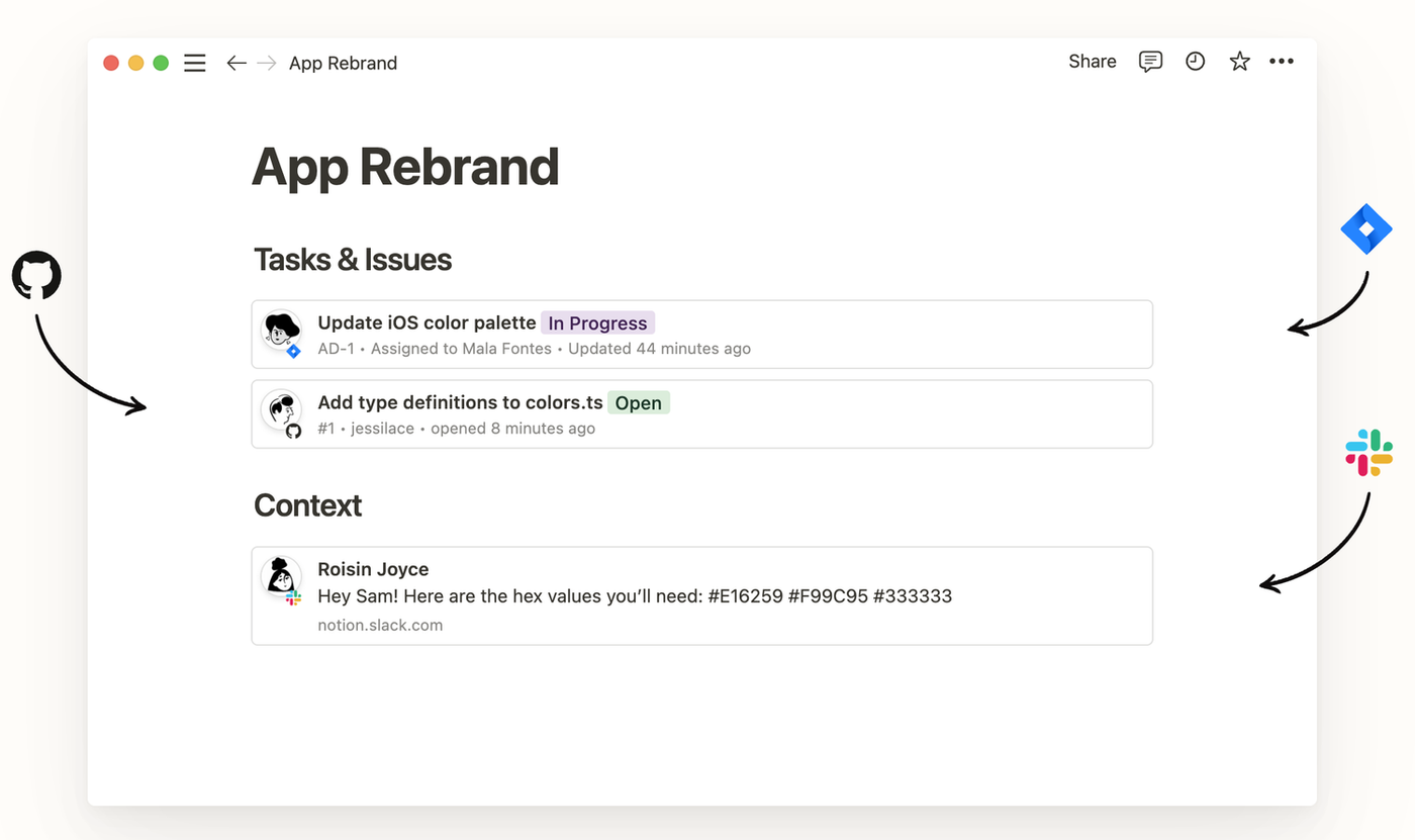 screenshot of notion integrations on a blank page