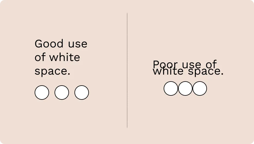 Comparison of good use of white space and poor use of white space