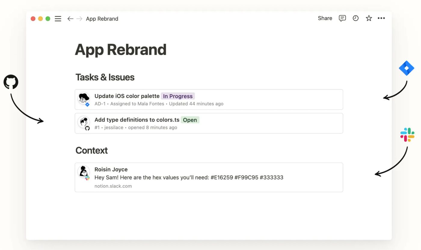 screenshot of notion integrations on a blank page