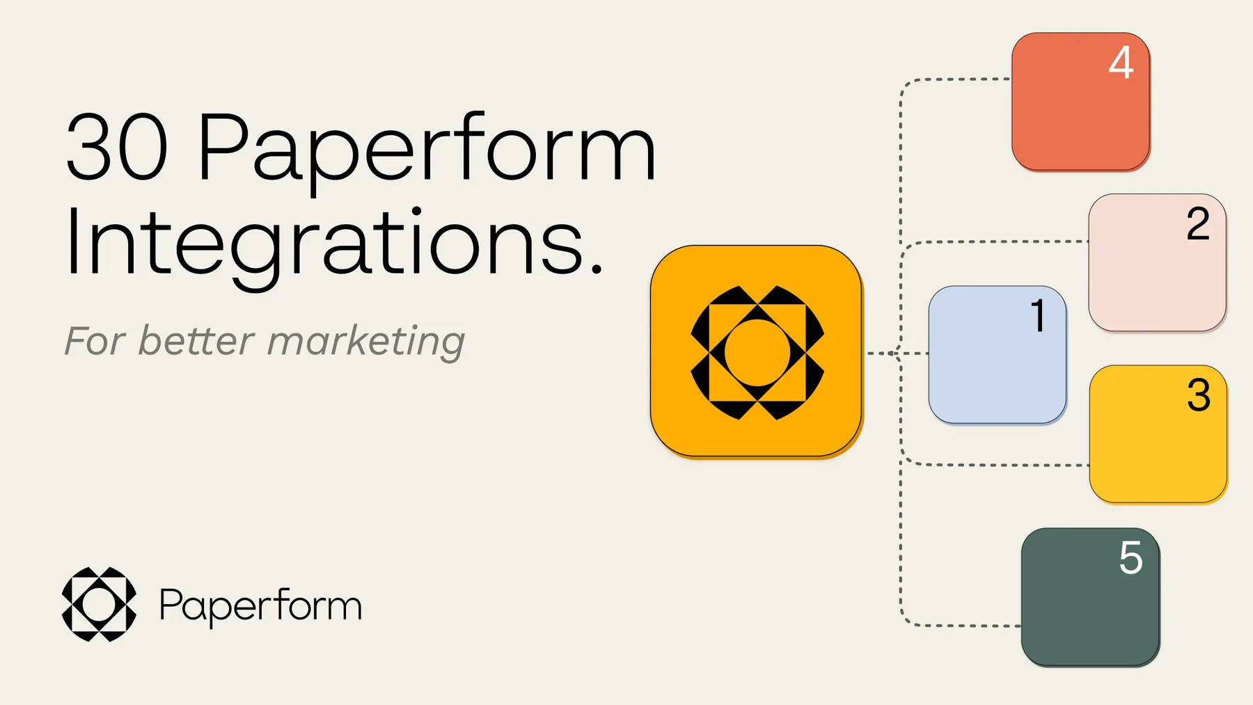 The 30 best Paperform integrations for marketers
