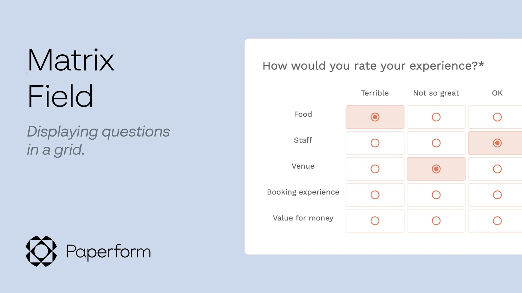 Introducing the 'Neo' Matrix Field