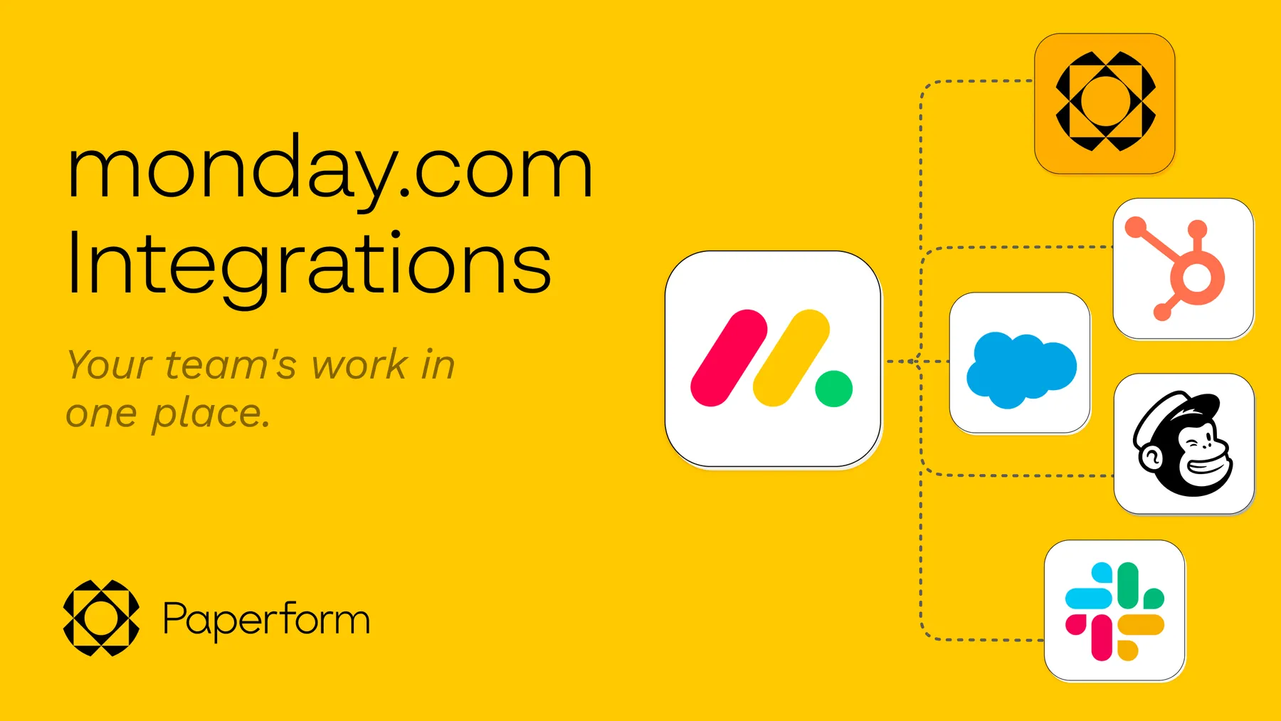 The 12 Best monday.com Integrations in 2023