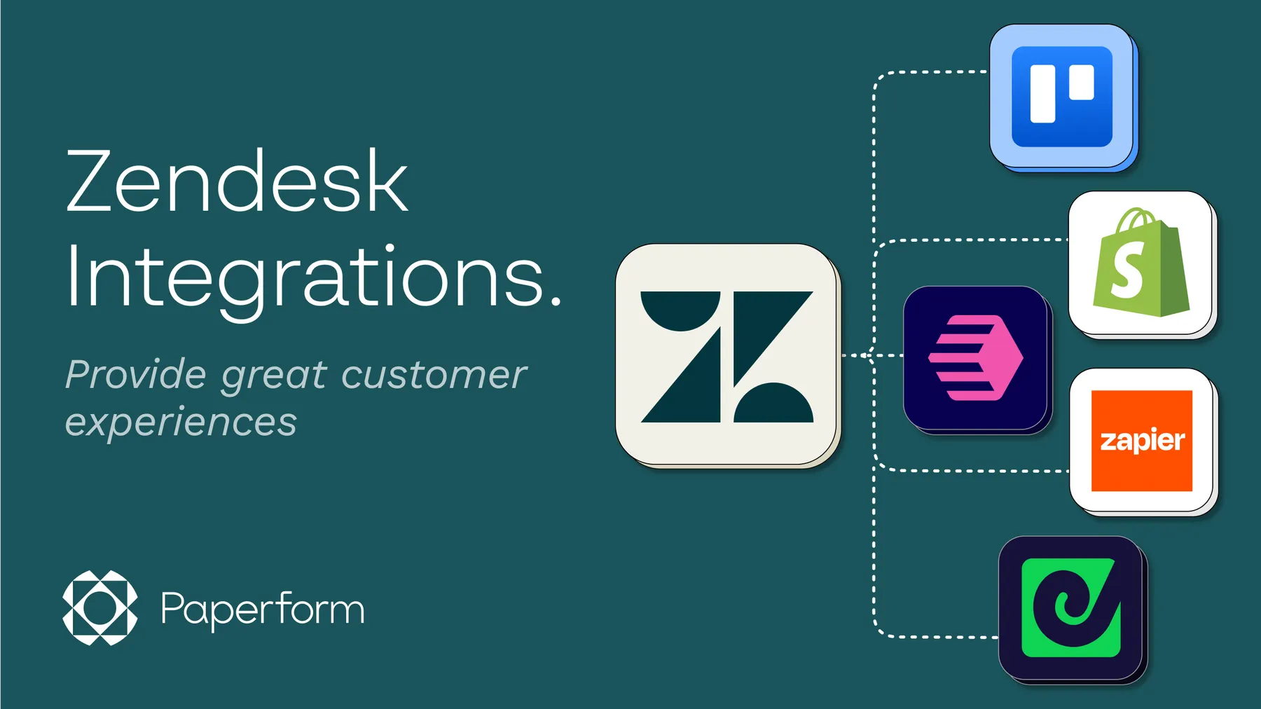 The 8 best Zendesk integrations in 2023