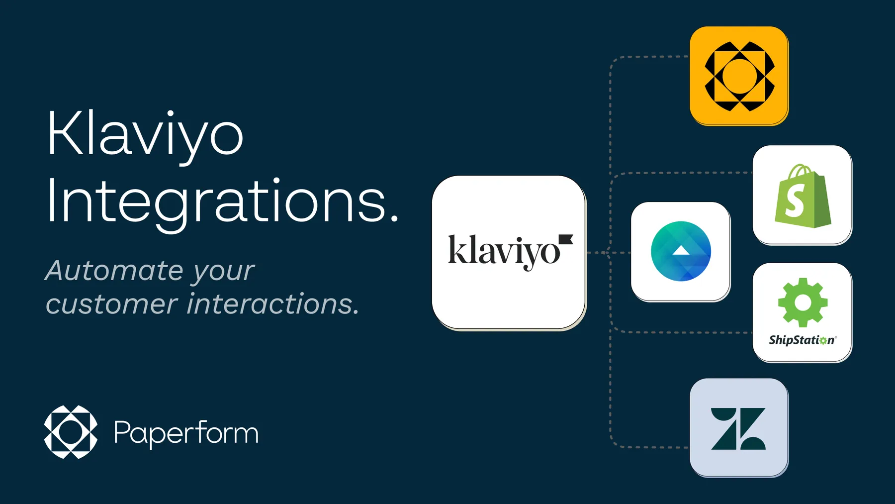 The 5 best Klaviyo integrations for better marketing automation
