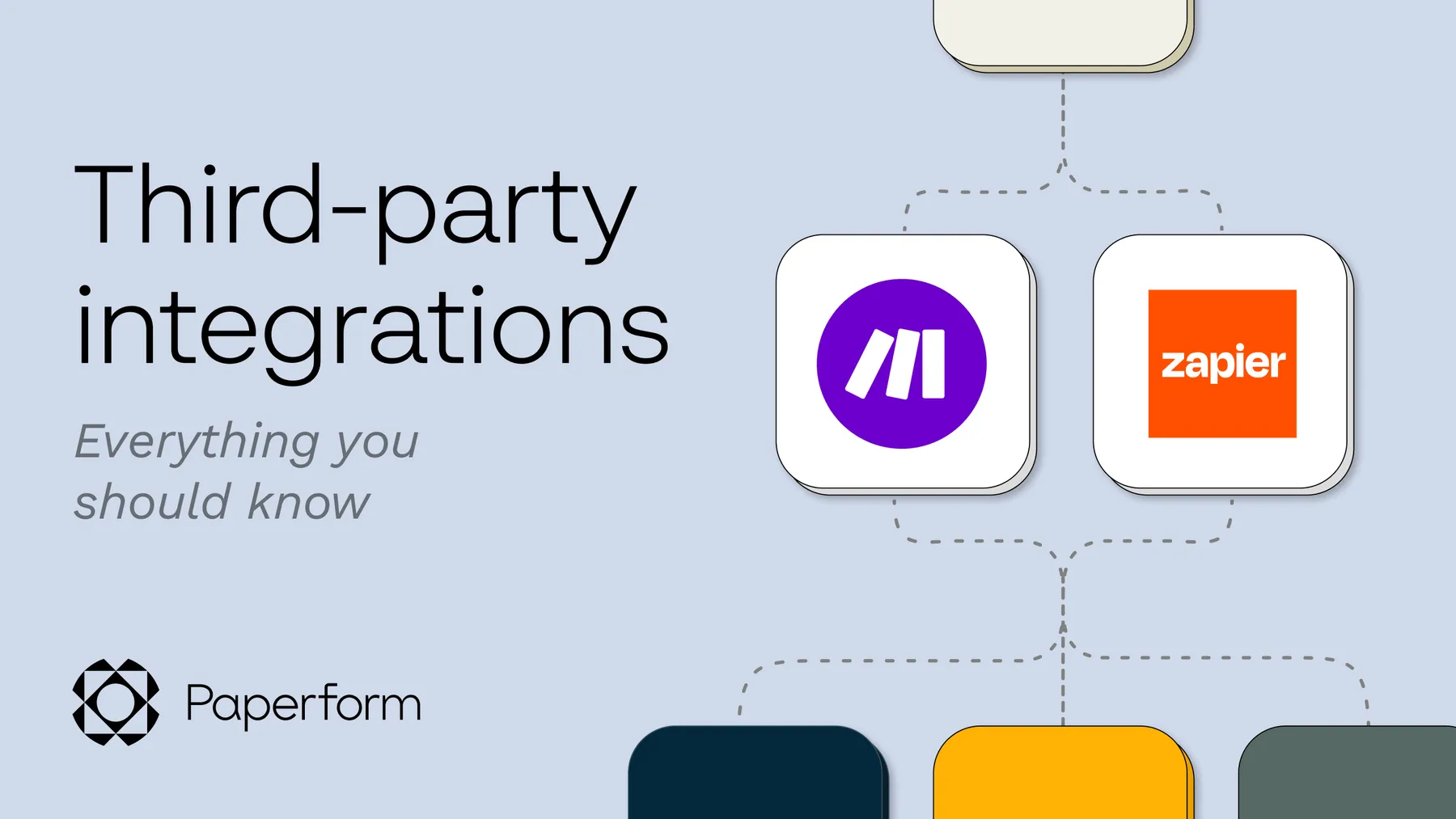 What are third-party integrations (and how do they work)?